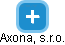 Axona, s.r.o. - náhled vizuálního zobrazení vztahů obchodního rejstříku