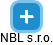 NBL s.r.o. - náhled vizuálního zobrazení vztahů obchodního rejstříku