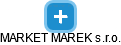 MARKET MAREK s.r.o. - náhled vizuálního zobrazení vztahů obchodního rejstříku