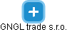 GNGL trade s.r.o. - náhled vizuálního zobrazení vztahů obchodního rejstříku