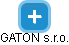 GATON s.r.o. - náhled vizuálního zobrazení vztahů obchodního rejstříku