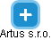 Artus s.r.o. - náhled vizuálního zobrazení vztahů obchodního rejstříku
