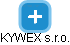 KYWEX s.r.o. - náhled vizuálního zobrazení vztahů obchodního rejstříku