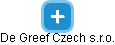 De Greef Czech s.r.o. - náhled vizuálního zobrazení vztahů obchodního rejstříku