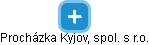 Procházka Kyjov, spol. s r.o. - náhled vizuálního zobrazení vztahů obchodního rejstříku