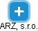ARZ, s.r.o. - náhled vizuálního zobrazení vztahů obchodního rejstříku