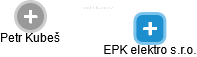 EPK elektro s.r.o. - náhled vizuálního zobrazení vztahů obchodního rejstříku
