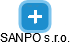 SANPO s.r.o. - náhled vizuálního zobrazení vztahů obchodního rejstříku