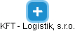 KFT - Logistik, s.r.o. - náhled vizuálního zobrazení vztahů obchodního rejstříku