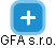 GFA s.r.o. - náhled vizuálního zobrazení vztahů obchodního rejstříku