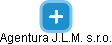 Agentura J.L.M.  s.r.o. - náhled vizuálního zobrazení vztahů obchodního rejstříku