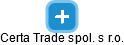 Certa Trade spol. s r.o. - náhled vizuálního zobrazení vztahů obchodního rejstříku