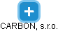 CARBON, s.r.o. - náhled vizuálního zobrazení vztahů obchodního rejstříku