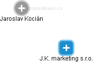 J.K. marketing s.r.o. - náhled vizuálního zobrazení vztahů obchodního rejstříku