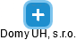 Domy UH, s.r.o. - náhled vizuálního zobrazení vztahů obchodního rejstříku