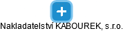 Nakladatelství KABOUREK, s.r.o. - náhled vizuálního zobrazení vztahů obchodního rejstříku