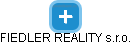 FIEDLER REALITY s.r.o. - náhled vizuálního zobrazení vztahů obchodního rejstříku