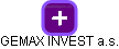 GEMAX INVEST a.s. - náhled vizuálního zobrazení vztahů obchodního rejstříku