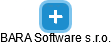 BARA Software s.r.o. - náhled vizuálního zobrazení vztahů obchodního rejstříku