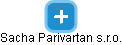 Sacha Parivartan s.r.o. - náhled vizuálního zobrazení vztahů obchodního rejstříku
