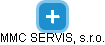 MMC SERVIS, s.r.o. - náhled vizuálního zobrazení vztahů obchodního rejstříku