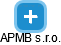 APMB s.r.o. - náhled vizuálního zobrazení vztahů obchodního rejstříku