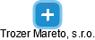Trozer Mareto, s.r.o. - náhled vizuálního zobrazení vztahů obchodního rejstříku
