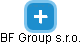 BF Group s.r.o. - náhled vizuálního zobrazení vztahů obchodního rejstříku