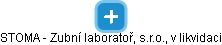 STOMA - Zubní laboratoř, s.r.o., v likvidaci - náhled vizuálního zobrazení vztahů obchodního rejstříku