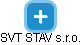 SVT STAV s.r.o. - náhled vizuálního zobrazení vztahů obchodního rejstříku