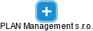 PLAN Management s.r.o. - náhled vizuálního zobrazení vztahů obchodního rejstříku