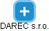 DAREC s.r.o. - náhled vizuálního zobrazení vztahů obchodního rejstříku