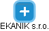 EKANIK  s.r.o. - náhled vizuálního zobrazení vztahů obchodního rejstříku