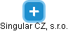 Singular CZ, s.r.o. - náhled vizuálního zobrazení vztahů obchodního rejstříku