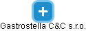 Gastrostella C&C s.r.o. - náhled vizuálního zobrazení vztahů obchodního rejstříku