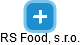 RS Food, s.r.o. - náhled vizuálního zobrazení vztahů obchodního rejstříku