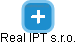 Real IPT s.r.o. - náhled vizuálního zobrazení vztahů obchodního rejstříku