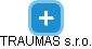 TRAUMAS s.r.o. - náhled vizuálního zobrazení vztahů obchodního rejstříku