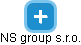 NS group s.r.o. - náhled vizuálního zobrazení vztahů obchodního rejstříku