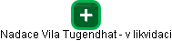 Nadace Vila Tugendhat - v likvidaci - náhled vizuálního zobrazení vztahů obchodního rejstříku