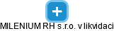 MILENIUM RH s.r.o. v likvidaci - náhled vizuálního zobrazení vztahů obchodního rejstříku