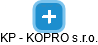 KP - KOPRO s.r.o. - náhled vizuálního zobrazení vztahů obchodního rejstříku