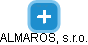 ALMAROS, s.r.o. - náhled vizuálního zobrazení vztahů obchodního rejstříku