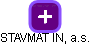 STAVMAT IN, a.s. - náhled vizuálního zobrazení vztahů obchodního rejstříku