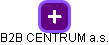 B2B CENTRUM a.s. - náhled vizuálního zobrazení vztahů obchodního rejstříku