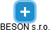 BESON s.r.o. - náhled vizuálního zobrazení vztahů obchodního rejstříku
