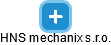 HNS mechanix s.r.o. - náhled vizuálního zobrazení vztahů obchodního rejstříku