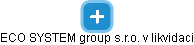 ECO SYSTEM group s.r.o. v likvidaci - náhled vizuálního zobrazení vztahů obchodního rejstříku
