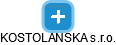 KOSTOLANSKA s.r.o. - náhled vizuálního zobrazení vztahů obchodního rejstříku