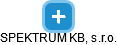 SPEKTRUM KB, s.r.o. - náhled vizuálního zobrazení vztahů obchodního rejstříku